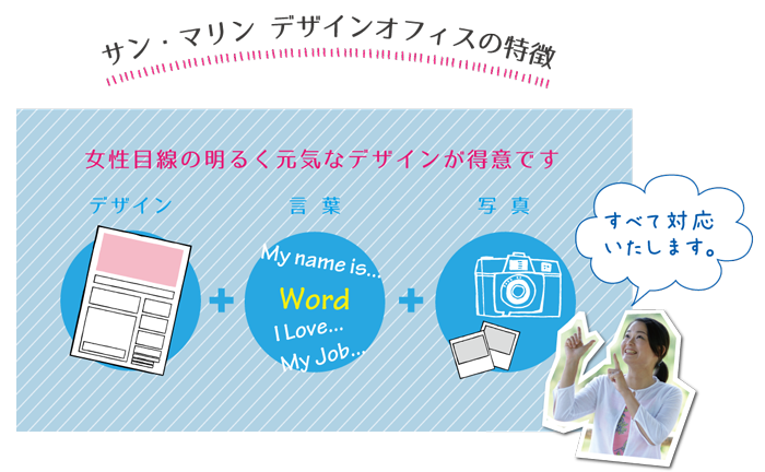 福岡の広報誌 社内報 ニュースレターなど女性目線で作成代行 サン マリンデザインオフィス